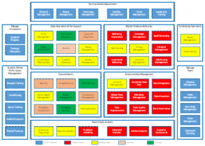 ADB_Assessment